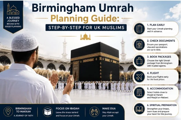 Birmingham Umrah Planning